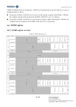 Предварительный просмотр 796 страницы Nations N32G45 Series User Manual