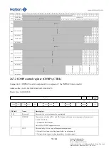 Предварительный просмотр 798 страницы Nations N32G45 Series User Manual