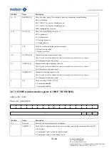 Предварительный просмотр 799 страницы Nations N32G45 Series User Manual