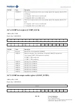 Предварительный просмотр 800 страницы Nations N32G45 Series User Manual