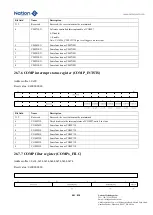 Предварительный просмотр 801 страницы Nations N32G45 Series User Manual