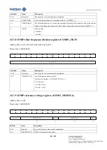 Предварительный просмотр 802 страницы Nations N32G45 Series User Manual