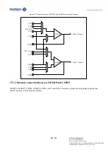 Предварительный просмотр 806 страницы Nations N32G45 Series User Manual