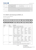 Предварительный просмотр 813 страницы Nations N32G45 Series User Manual