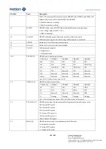 Предварительный просмотр 814 страницы Nations N32G45 Series User Manual