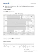 Предварительный просмотр 820 страницы Nations N32G45 Series User Manual