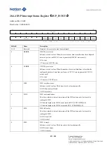 Предварительный просмотр 823 страницы Nations N32G45 Series User Manual