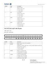 Предварительный просмотр 824 страницы Nations N32G45 Series User Manual