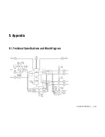 Предварительный просмотр 110 страницы Native Instruments AUDIO KONTROL 1 Operation Manual