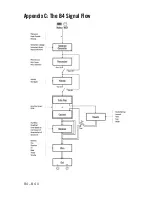 Предварительный просмотр 84 страницы Native Instruments B4 II Operation Manual