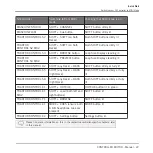 Preview for 22 page of Native Instruments komplete kontrol s series Manual