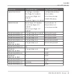 Preview for 30 page of Native Instruments komplete kontrol s series Manual