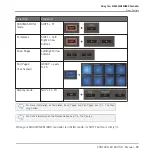 Preview for 85 page of Native Instruments komplete kontrol s series Manual