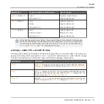 Preview for 74 page of Native Instruments MASCHINE MIKRO MK2 Manual