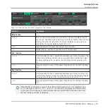 Preview for 119 page of Native Instruments MASCHINE MIKRO MK2 Manual