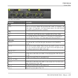 Preview for 220 page of Native Instruments MASCHINE MIKRO MK2 Manual