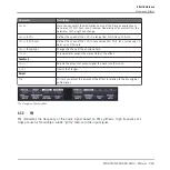 Preview for 223 page of Native Instruments MASCHINE MIKRO MK2 Manual