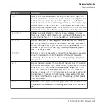 Preview for 297 page of Native Instruments Maschine Mikro MK2 Manual