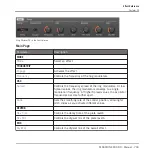 Preview for 744 page of Native Instruments Maschine Mikro MK2 Manual