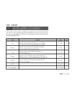 Preview for 152 page of Native Instruments O Kore 2 Operation Manual