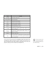 Preview for 194 page of Native Instruments O Kore 2 Operation Manual