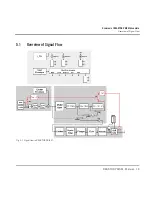 Preview for 16 page of Native Instruments Reaktor Prism Manual