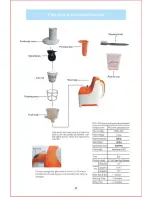 Preview for 8 page of Native juicer PRSJ-600 User Manual