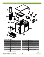 Предварительный просмотр 25 страницы NATURA NWSBU2 SER.4 Installation And Maintenance Manual