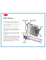 Предварительный просмотр 7 страницы Natural Choice ION pure refreshment Technical & Service Manual