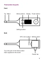 Preview for 5 page of Natural Cycles NCTG3 Instructions For Use Manual