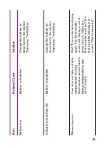 Preview for 13 page of Natural Cycles NCTG3 Instructions For Use Manual