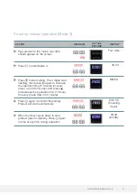 Preview for 9 page of Natural Ozone Multipurpose Ozonator User Manual