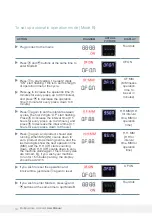 Preview for 10 page of Natural Ozone Multipurpose Ozonator User Manual