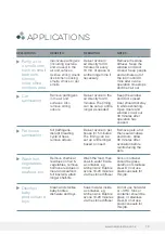 Preview for 13 page of Natural Ozone Multipurpose Ozonator User Manual