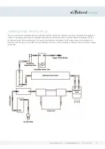 Предварительный просмотр 15 страницы Natural Ozone OXY-96 Safety & Instruction Manual