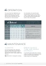 Preview for 8 page of Natural Ozone OZONODE User Manual