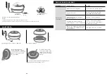 Предварительный просмотр 14 страницы NATURE & DECOUVERTES 15207020 Manual