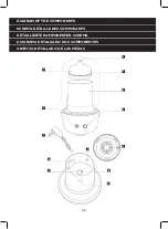 Предварительный просмотр 22 страницы NATURE & DECOUVERTES 15211980 Manual