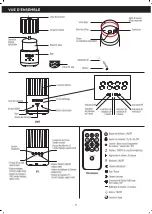 Preview for 4 page of NATURE & DECOUVERTES 15218050 Manual