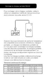 Preview for 4 page of NATURE & DECOUVERTES 53149360 Manual