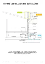 Предварительный просмотр 4 страницы NATURE LOO CLASSIC 650 Installation And Operation Manual