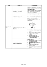 Preview for 7 page of Nature Power 1500 User Manual