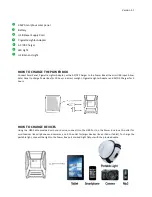 Preview for 2 page of Nature Power 49802 Instruction Manual