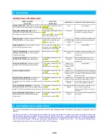 Preview for 9 page of Nature Power Solar Generator 1800 User Manual