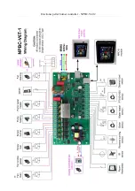 Предварительный просмотр 6 страницы Naturela NPBC-V6T-2 User Manual