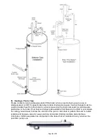 Preview for 20 page of Nature's Comfort NCB-120 Installation And Operating Manual