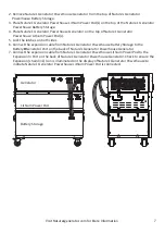 Предварительный просмотр 9 страницы Nature's Generator Powerhouse Lithium Power Pod User Manual