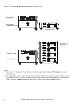 Preview for 10 page of Nature's Generator Powerhouse Lithium Power Pod User Manual