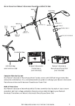 Preview for 7 page of Nature's Generator Powerhouse Wind Turbine User Manual