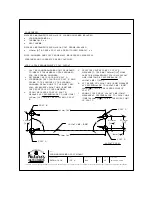 Preview for 1 page of NATURE'S INSTRUMENTS NI-PG-403-06 Quick Start Manual